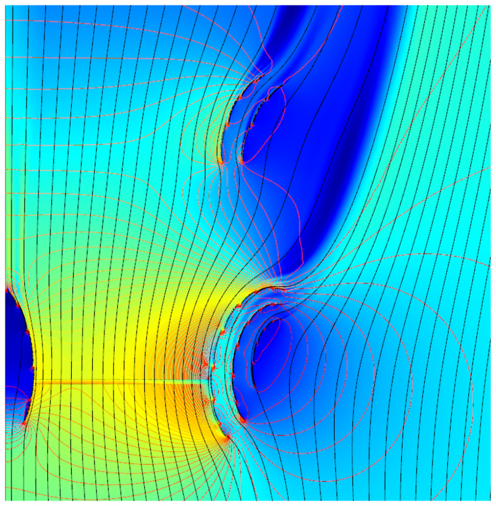 Streamline vectors which look like red and black lines over patches of blue, green and yellow.