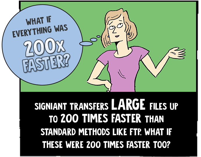 What if everything is 200x faster