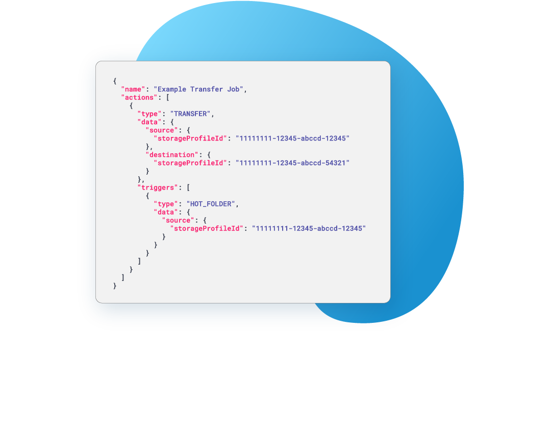 Jet - Powerful API A screenshot of some code that shows Jet's powerful API.