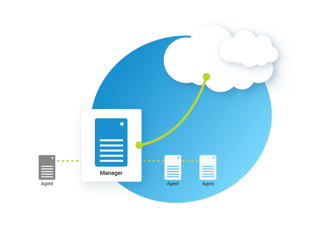 cloud-connectionv2 A graphic showing cloud connection.