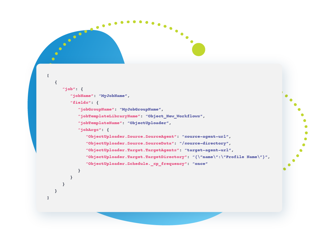 rest-apiv2 A screenshot of code from the rest api.
