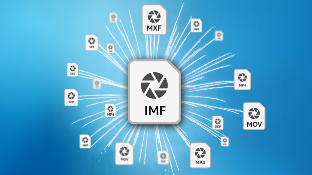 IMF file at the center of many other files such as MPs, MOVs, DCPs, and EXRs with blue background