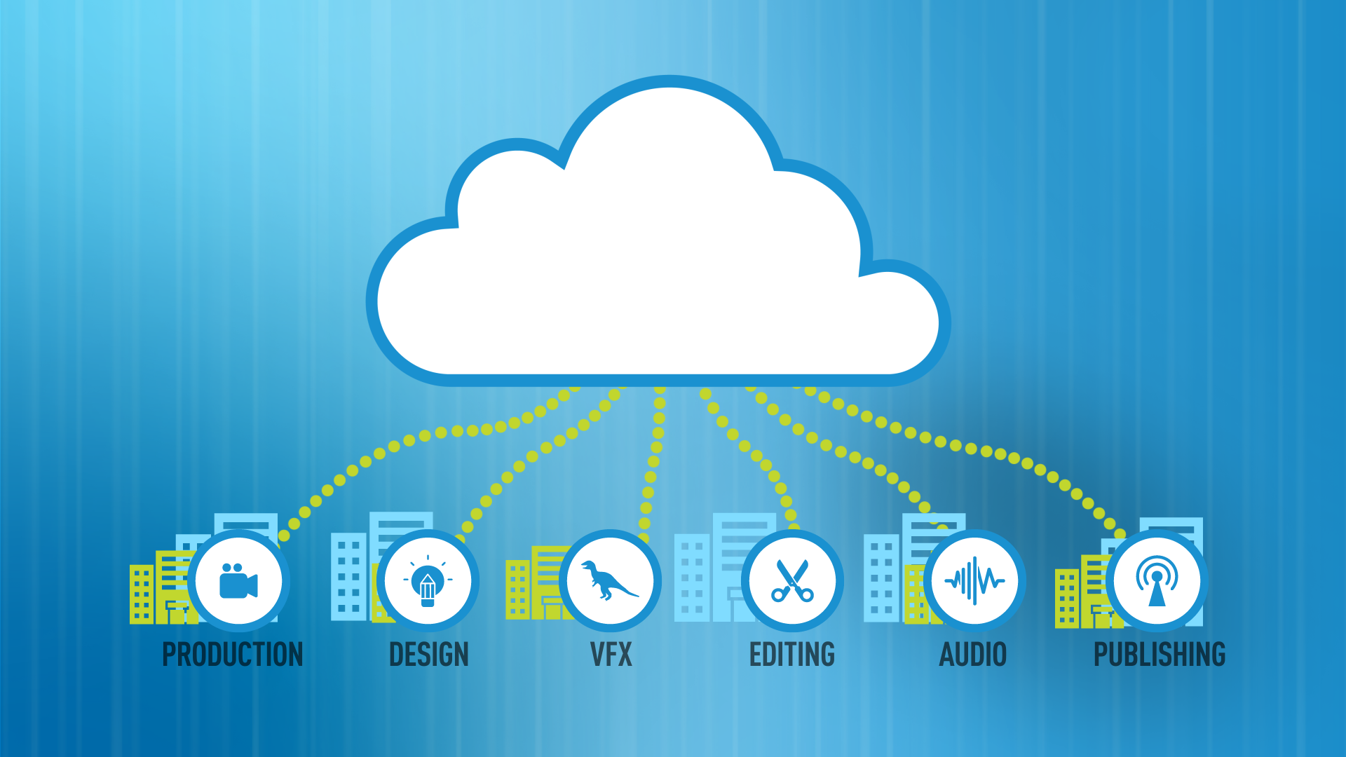 Production, Design, VFX, Editing, Audio, and Publishing icons branching off a cloud with a blue background