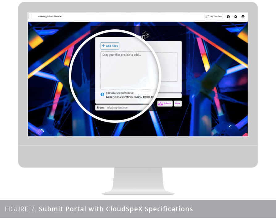 Figure 7: Submit Portal with CloudSpex Specifications